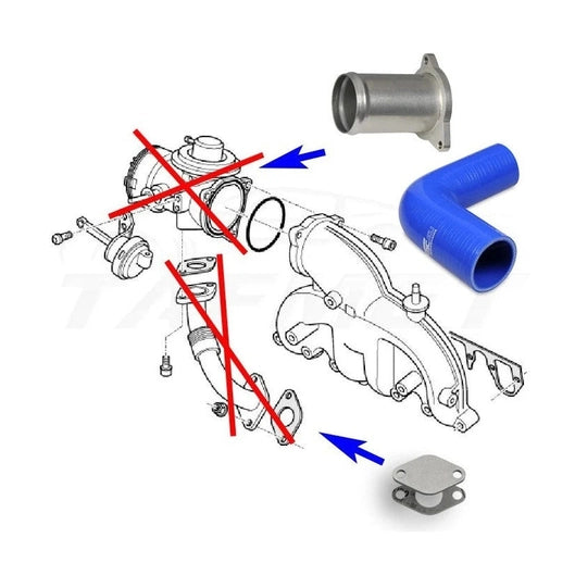  Kit de suppression vanne EGR 1.9 TDI 130 / 150 / 160 AWX AVF ASZ ARL AXC