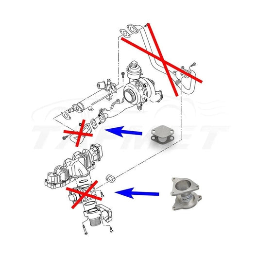  Kit suppression EGR 1.9 TDI 2.0 TDI AXR BKC BKD AZV BMM BMN